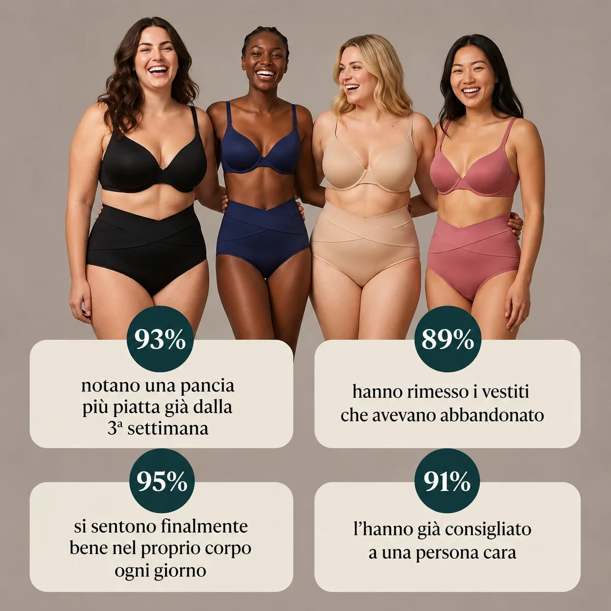 Slip Post-Parto — Compressione a 360°
