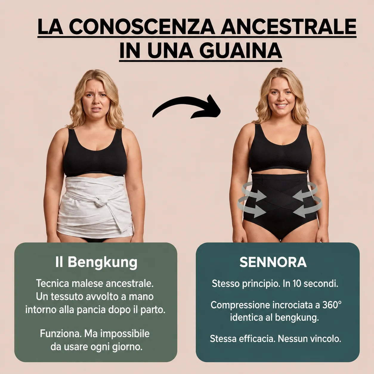 Slip Post-Parto — Compressione a 360°