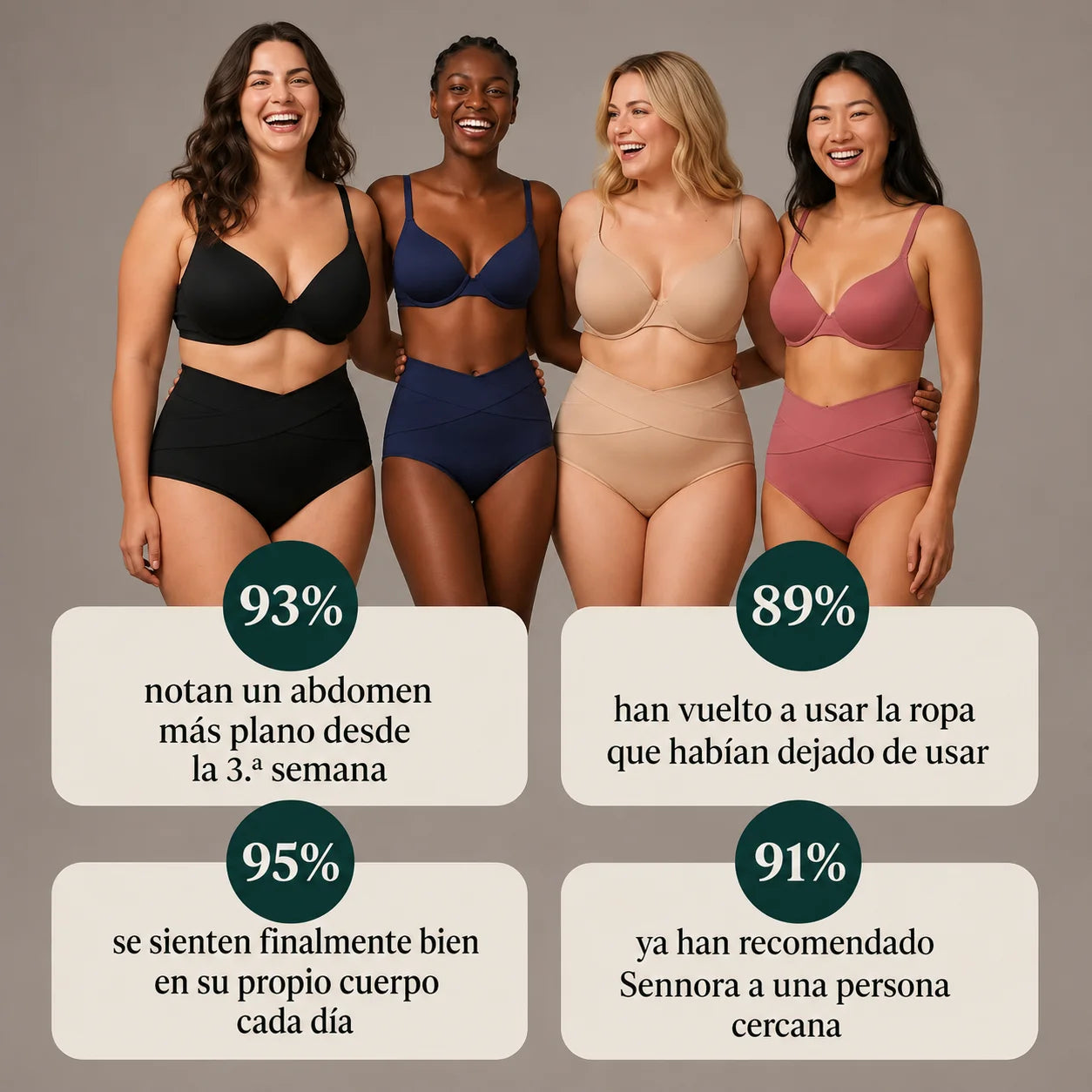 Braguitas Posparto Compresión de 360°